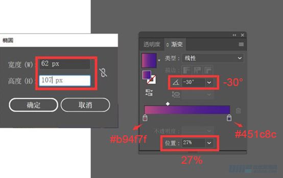 Illustrator�L�Ɲu׃�L(f��ng)��Ľ��������宋