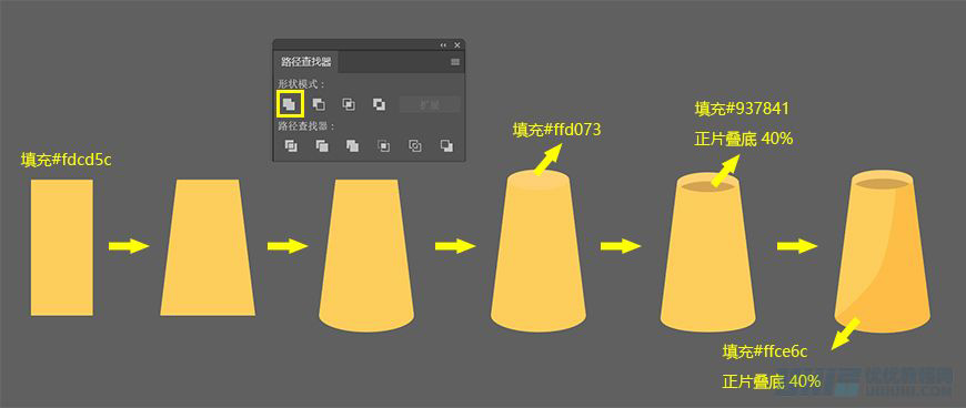 Illustrator繪制扁平化風格的辦公室插畫