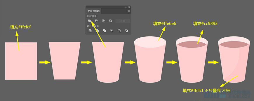 Illustrator繪制扁平化風格的辦公室插畫