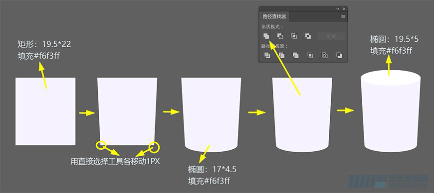 Illustrator繪制扁平化風格的辦公室插畫