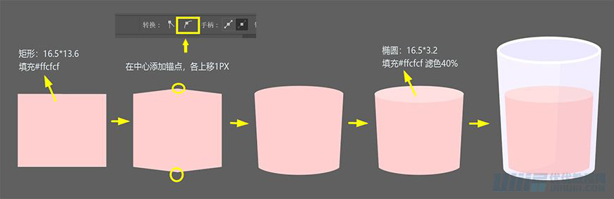 Illustrator繪制扁平化風格的辦公室插畫