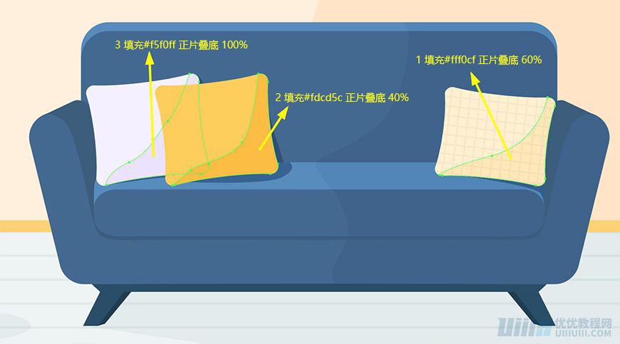 Illustrator繪制扁平化風格的辦公室插畫