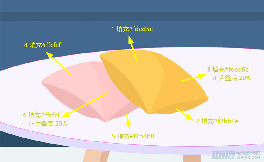 Illustrator繪制扁平化風格的辦公室插畫