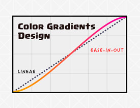 ���ʹ�Ýu׃Ԫ�������aƷ�|��