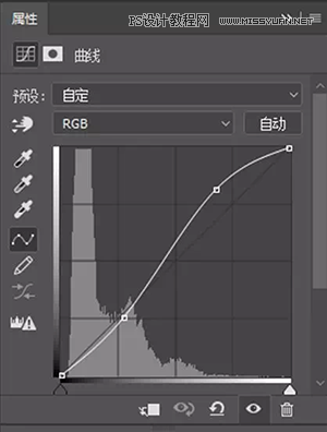 Photoshop結(jié)合LR調(diào)出人像復(fù)古藝術(shù)效果