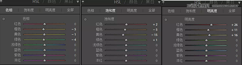 Photoshop結合LR調出人像復古藝術效果
