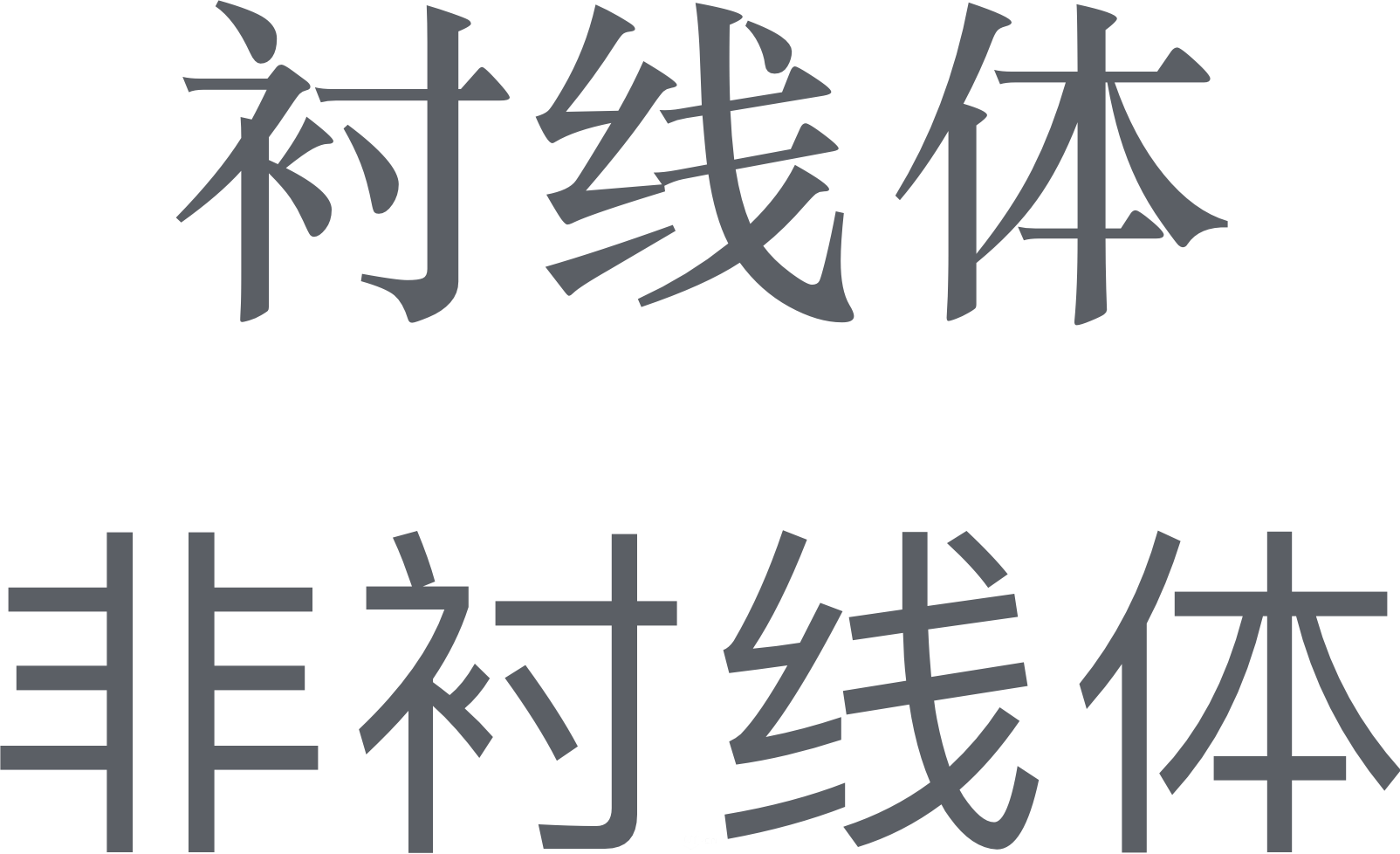 解析快速提升界面視覺功底的設計技巧
