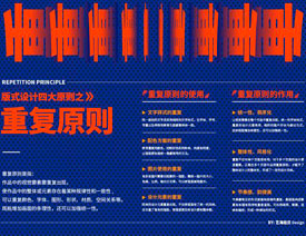 Ԕ��������ʽ�OӋ�е��؏�ԭ�t