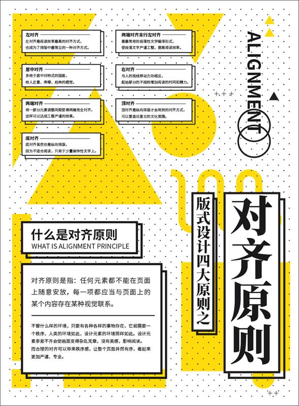 詳細解析版式設計中的重復原則