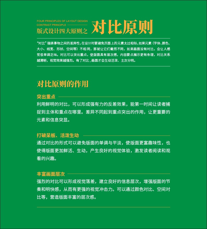 詳細解析板式設計中的對比原則
