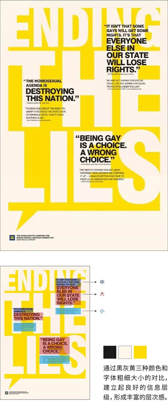 Ԕ��������ʽ�OӋ�еČ���ԭ�t