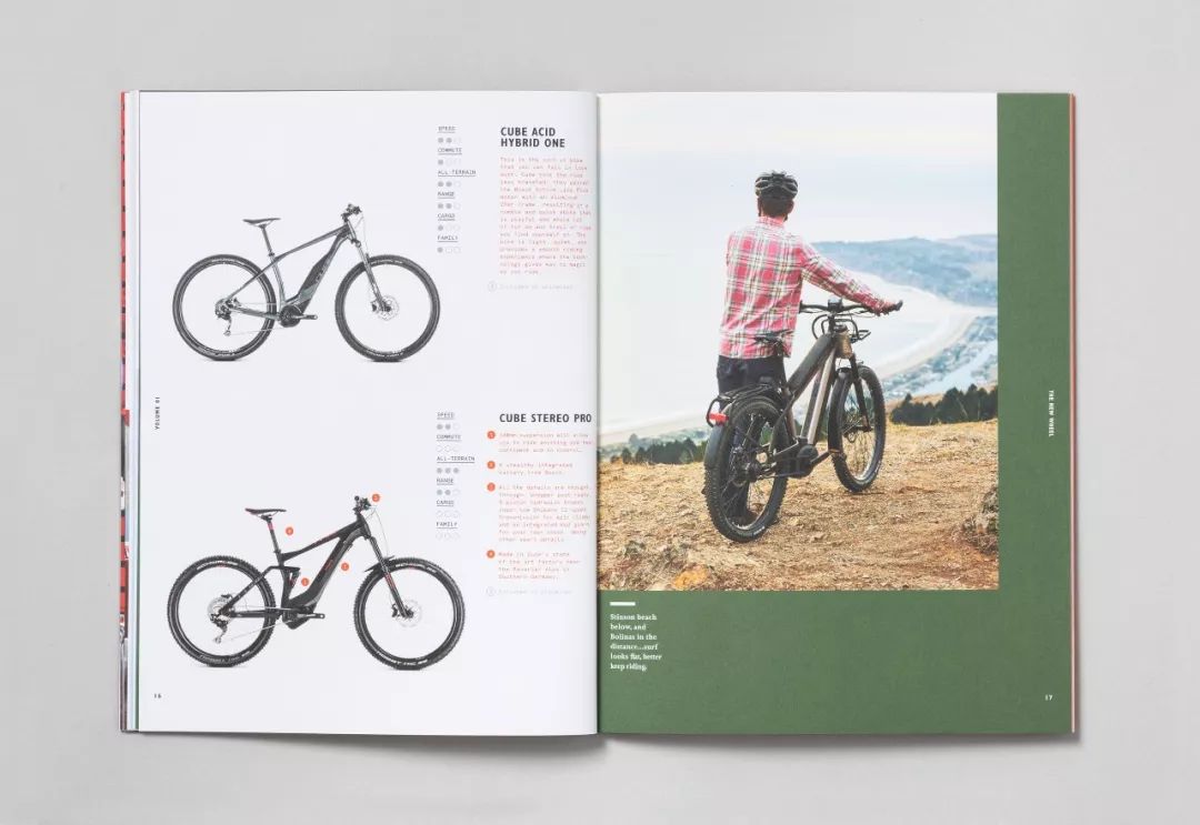 The New Wheel����܇Ʒ�Ʈ����OӋ���p