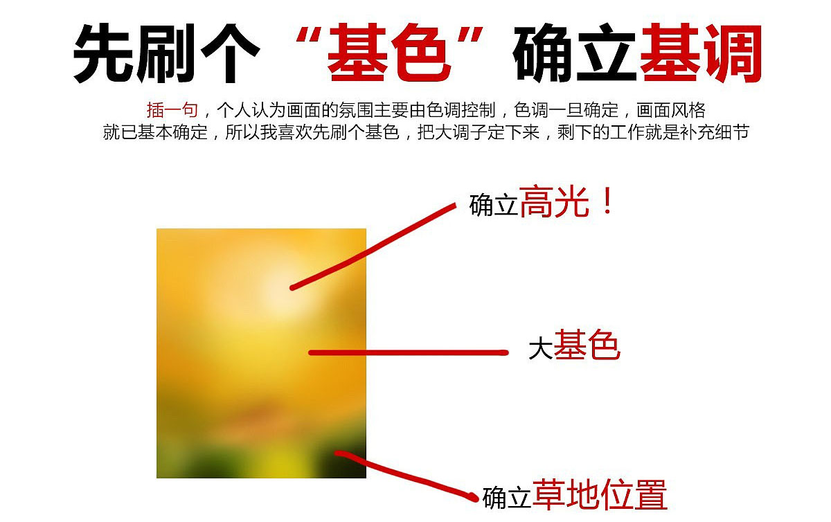 Photoshop設(shè)計(jì)時(shí)尚的夏季啤酒廣告