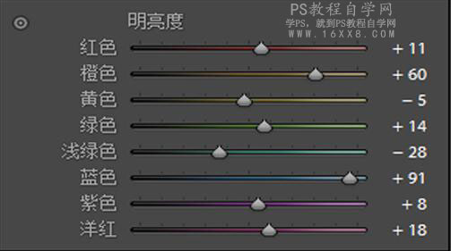 LR調(diào)出橙色風(fēng)格的港風(fēng)城市街道場(chǎng)景