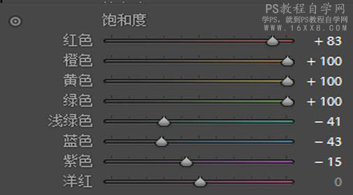 LR調(diào)出橙色風(fēng)格的港風(fēng)城市街道場(chǎng)景