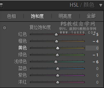 LR調出小清新風格的西紅柿照片