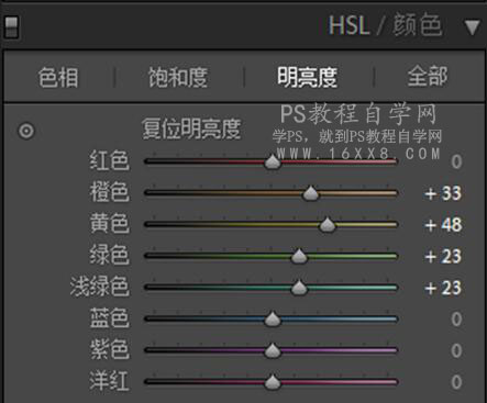 LR調出小清新風格的西紅柿照片