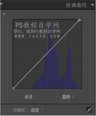 LR�{��С�����L������t����Ƭ