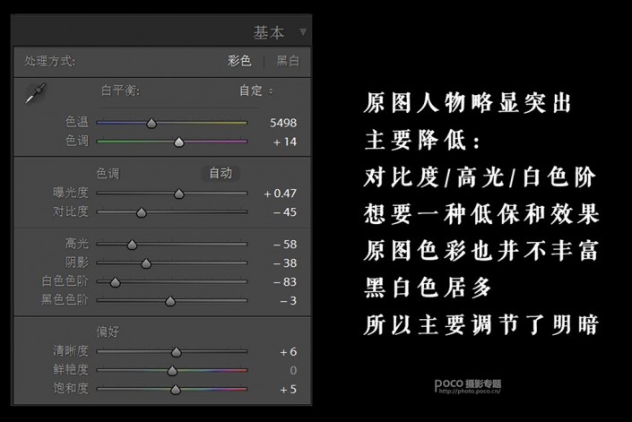 Photoshop����Ψ���ɐ۵�Ů���^����Ƭ