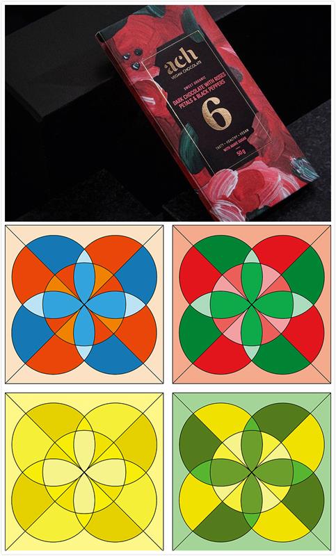 設計師如何通過腦洞訓練解決創意問題