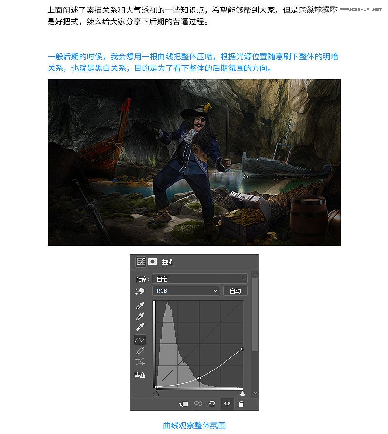 Photoshop�ϳɼ��ձȺ��I�L(f��ng)���Ӱ����(b��o)