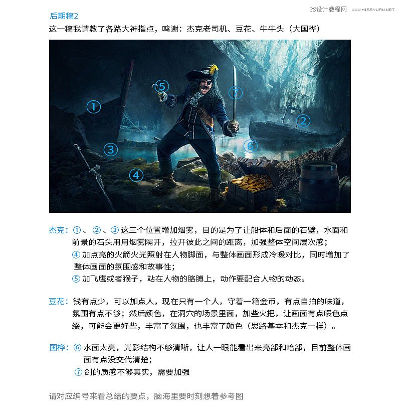 Photoshop�ϳɼ��ձȺ��I�L(f��ng)���Ӱ����(b��o)