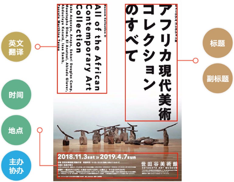 如何設計出優秀的文字類海報排版