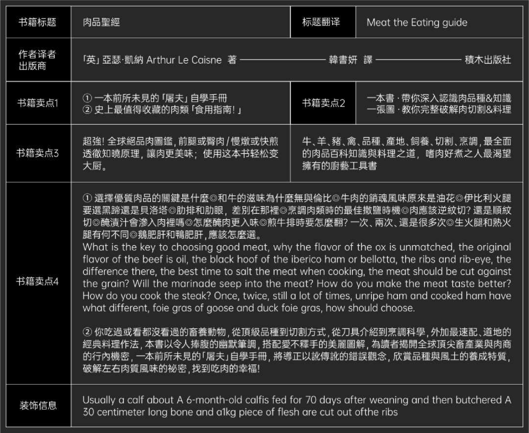如何設計出優秀的文字類海報排版