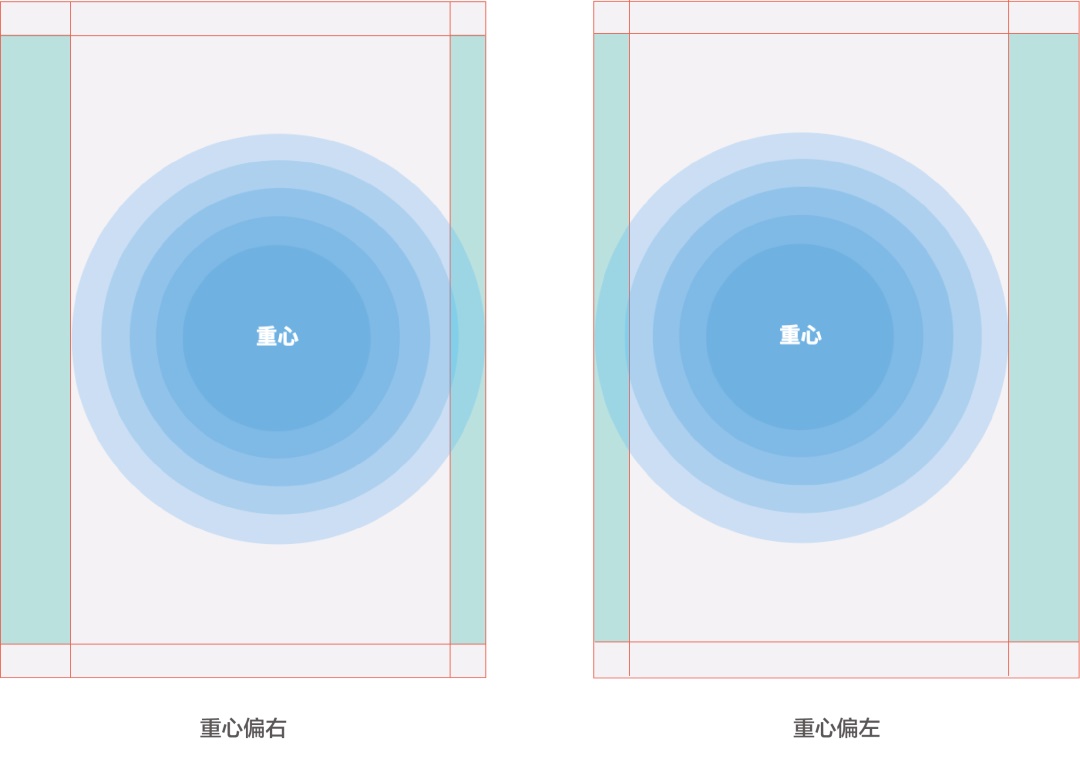 如何設計出優秀的文字類海報排版