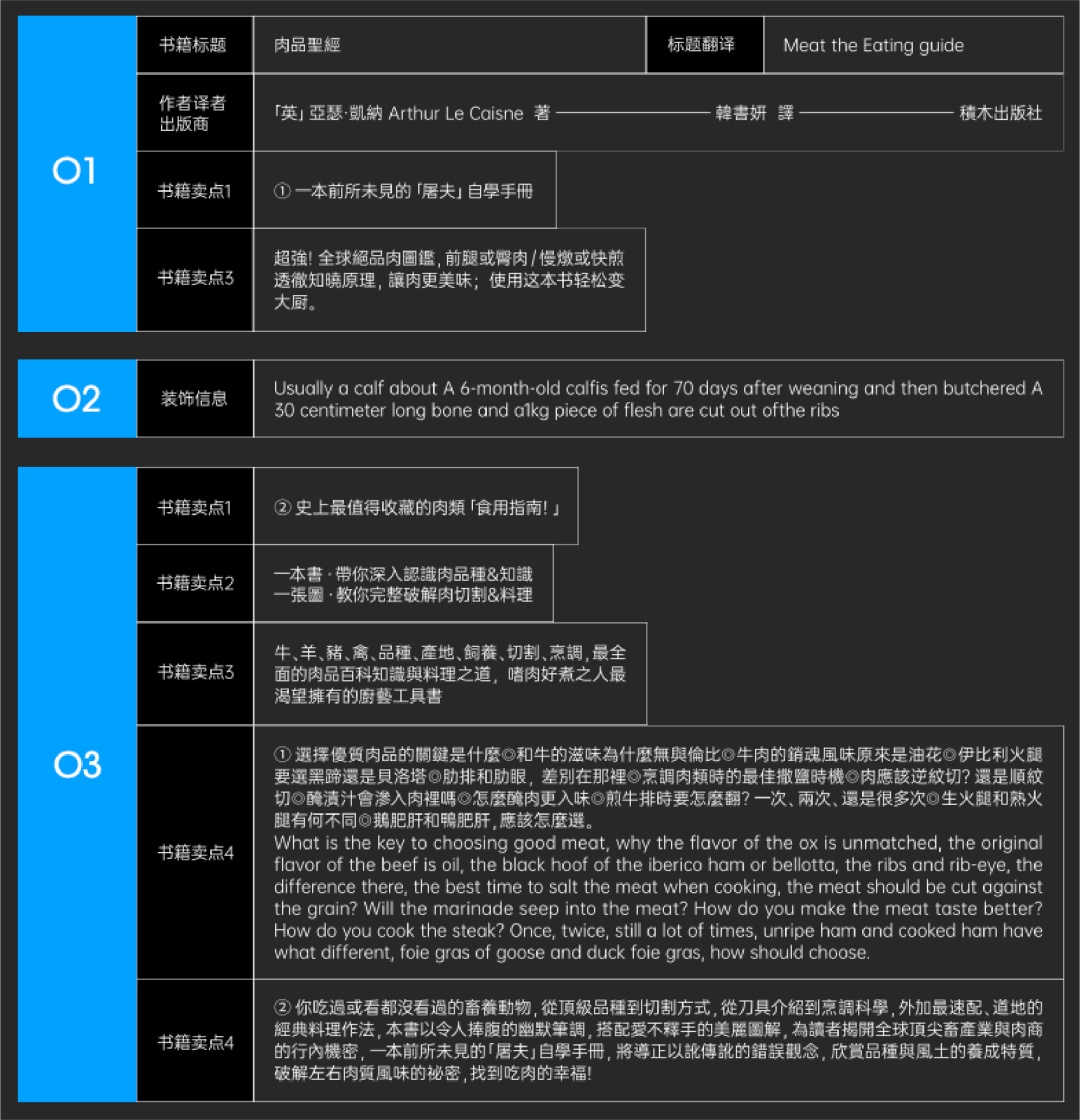 如何設計出優秀的文字類海報排版
