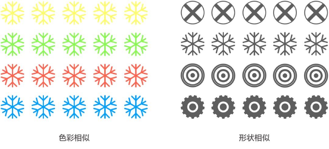 如何設計出優秀的文字類海報排版