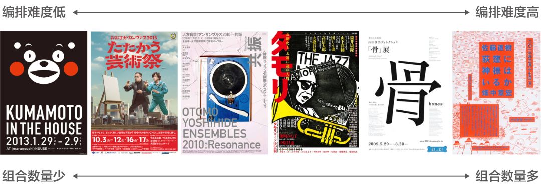 如何設計出優秀的文字類海報排版