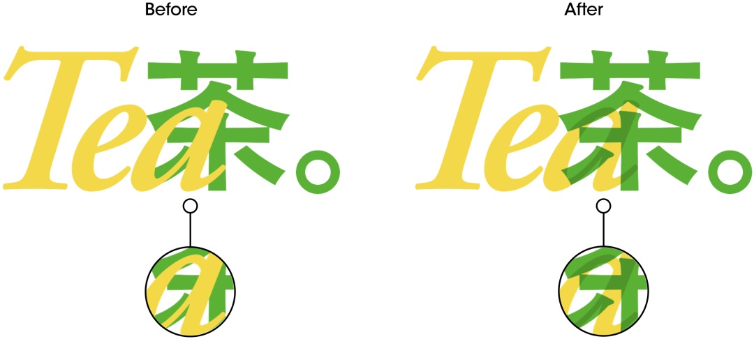 如何設計出優秀的文字類海報排版