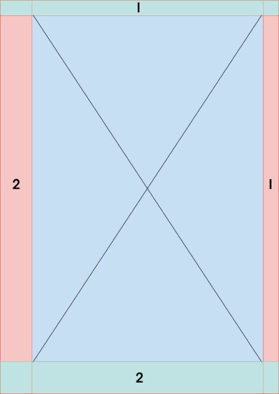 如何設計出優秀的文字類海報排版