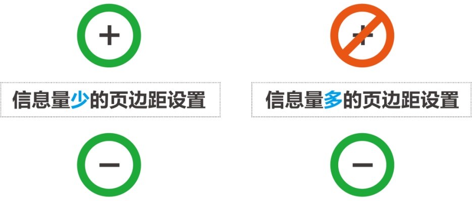 如何設計出優秀的文字類海報排版