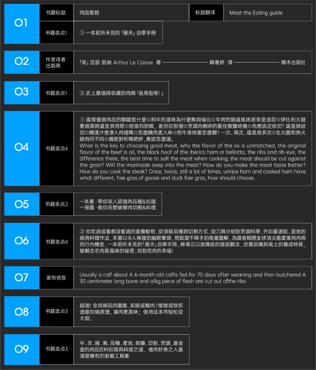 如何設計出優秀的文字類海報排版