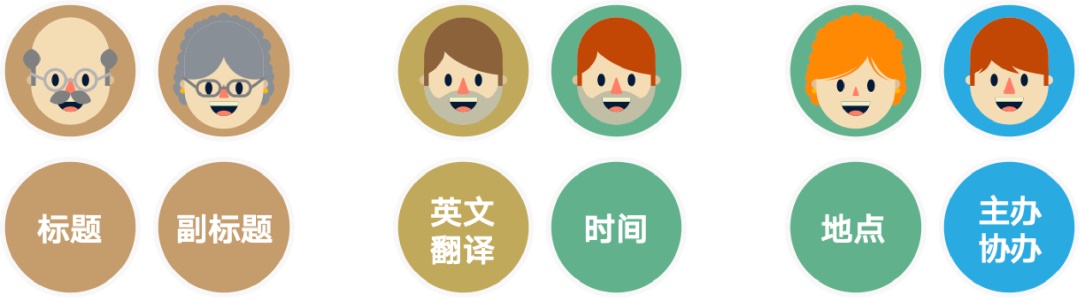 如何設計出優秀的文字類海報排版