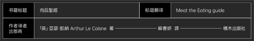 如何設計出優秀的文字類海報排版