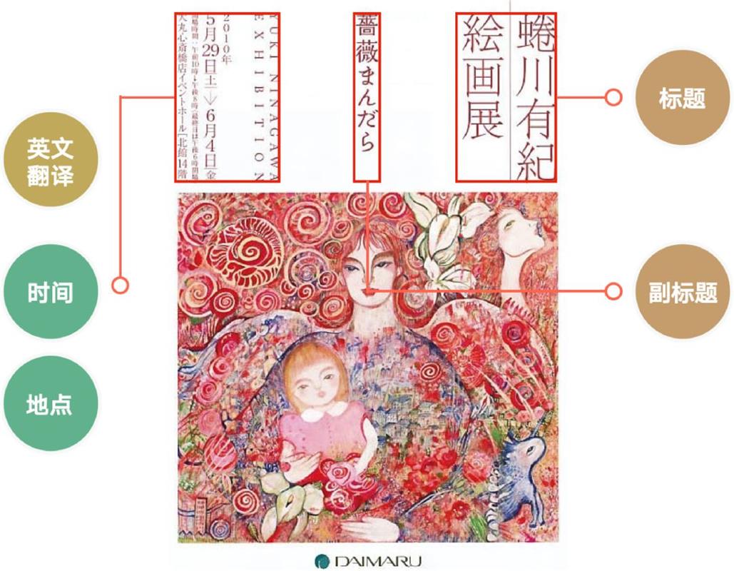 如何設計出優秀的文字類海報排版