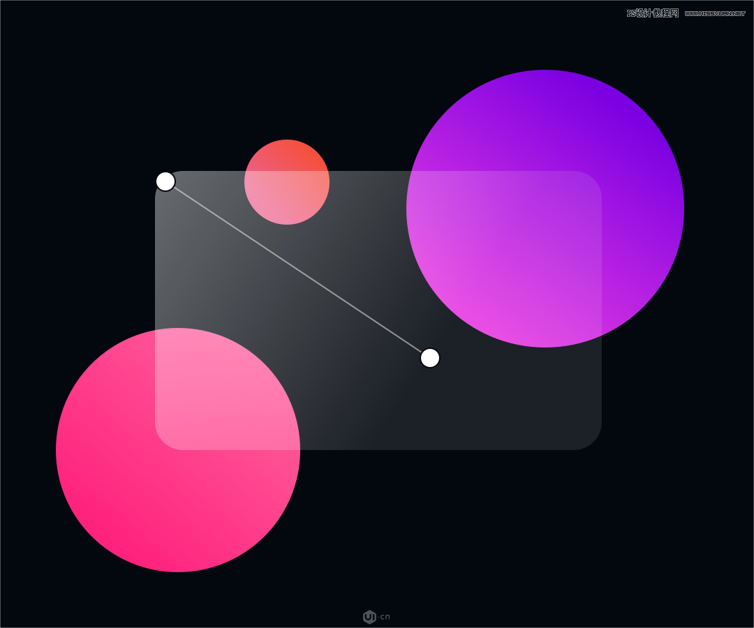 Sketch制作磨砂玻璃特效的UI效果