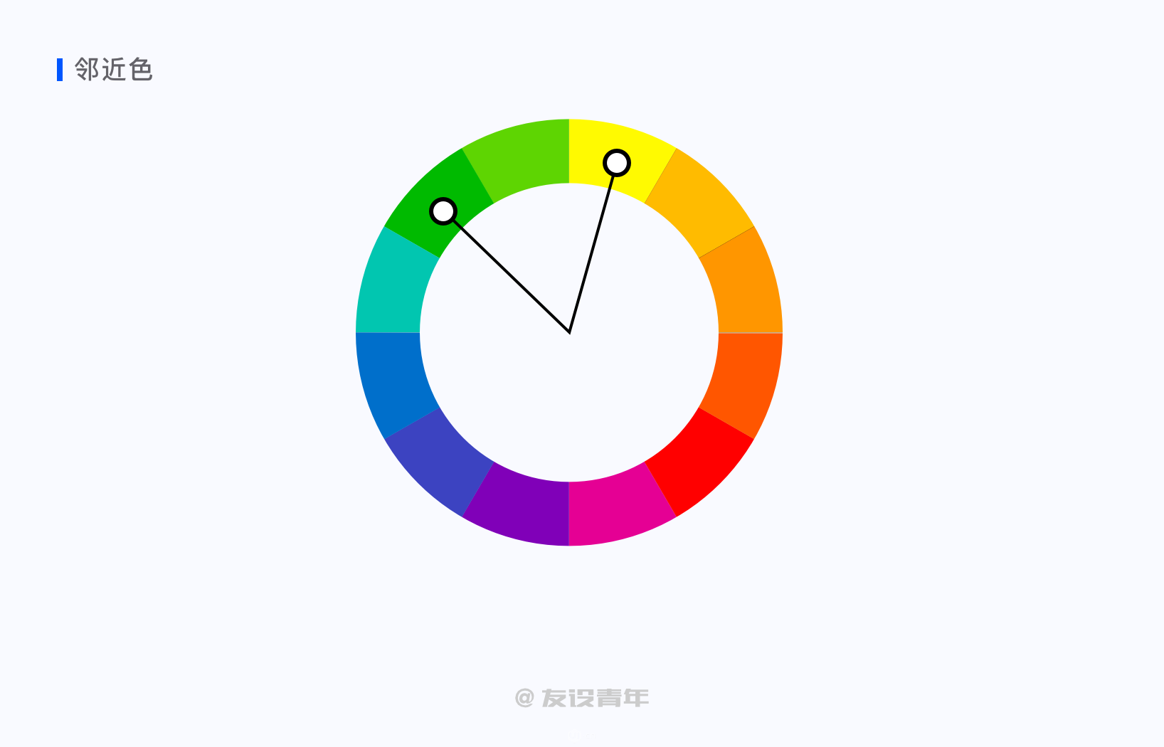 詳細解析設計師必須掌握的色彩知識