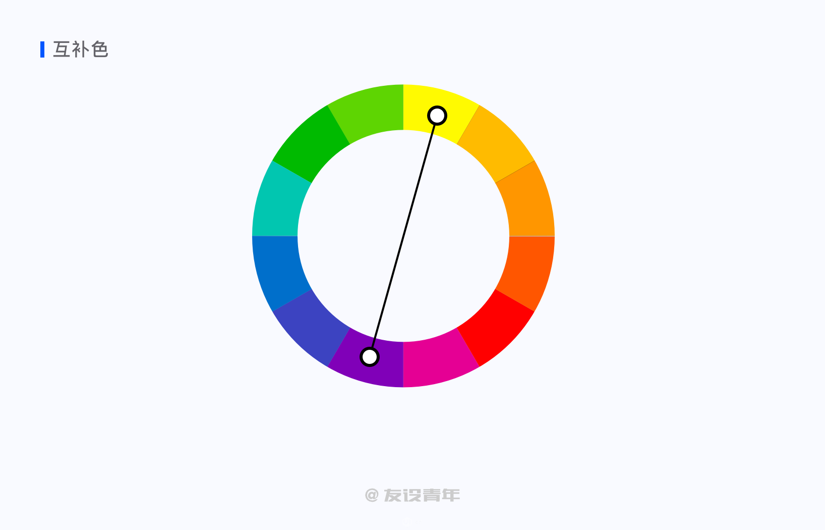 詳細解析設計師必須掌握的色彩知識