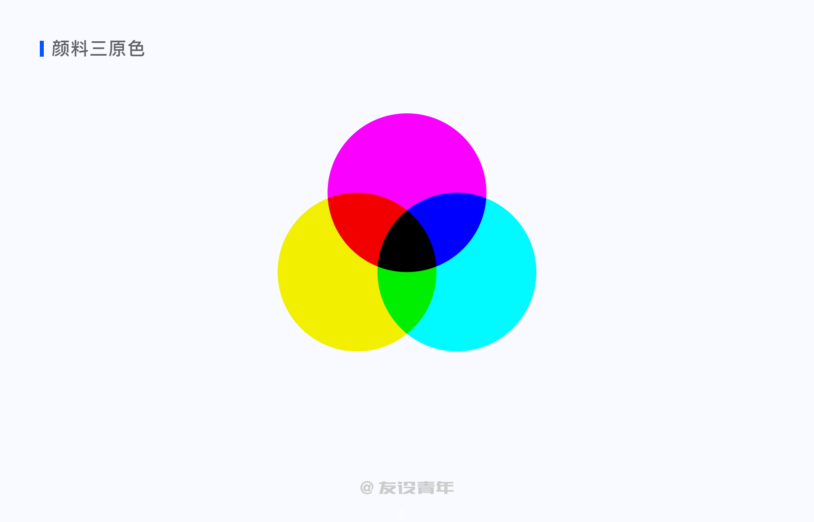 詳細解析設計師必須掌握的色彩知識