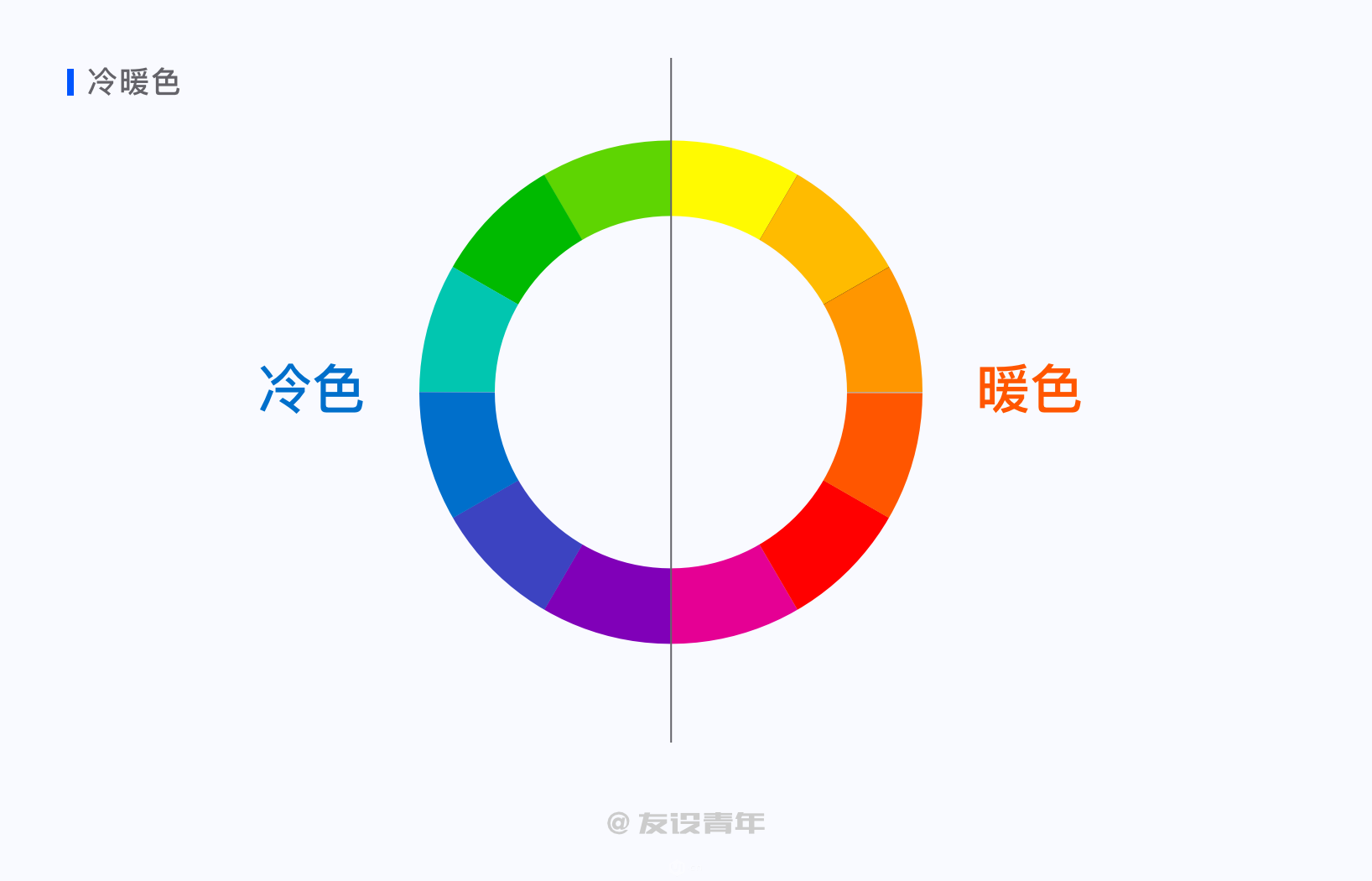 詳細解析設計師必須掌握的色彩知識