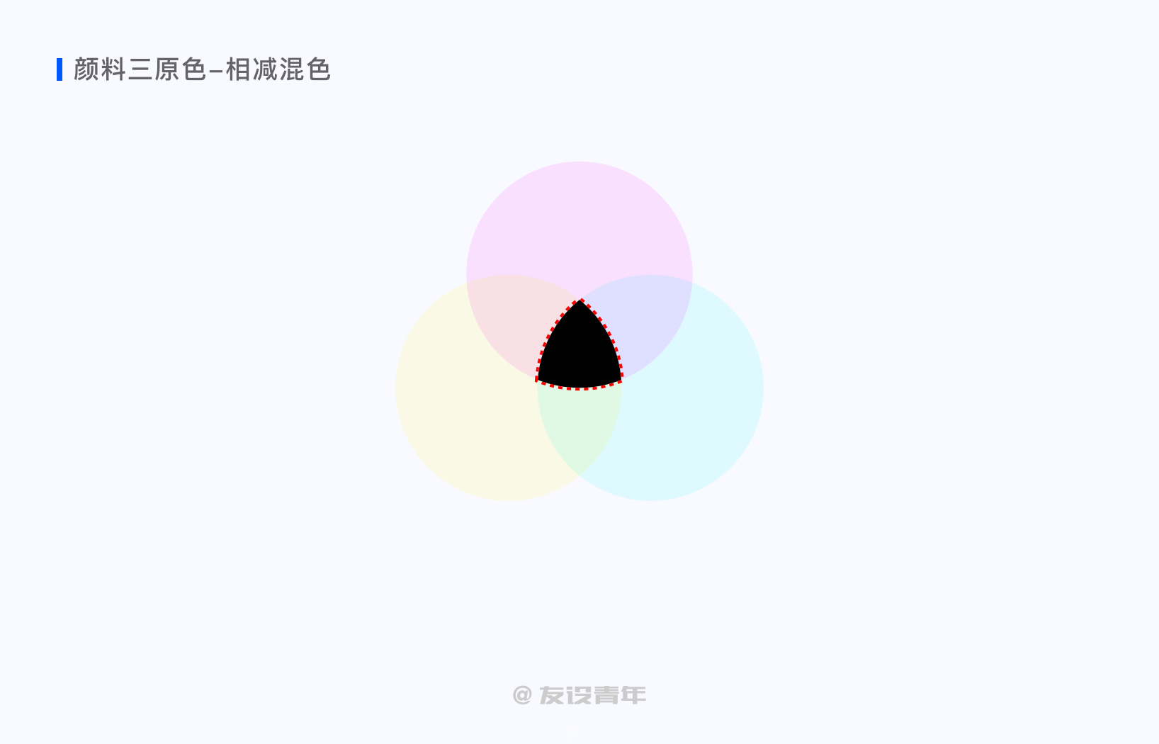 詳細解析設計師必須掌握的色彩知識