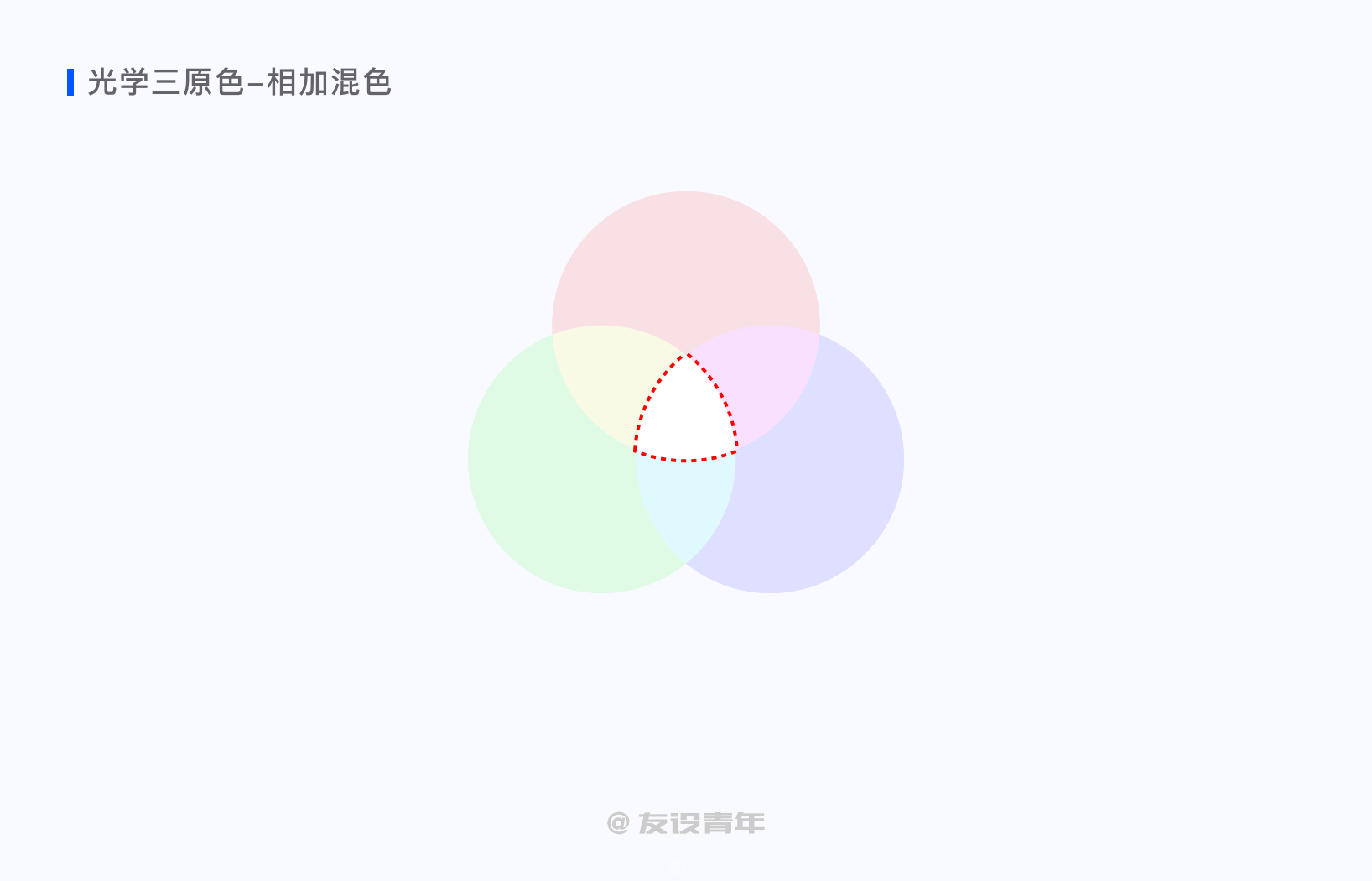 詳細解析設計師必須掌握的色彩知識