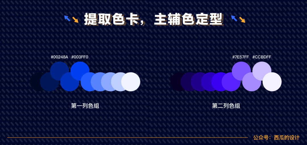 設計師必須要學習的高級配色技法