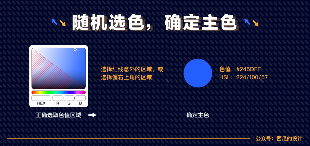 設計師必須要學習的高級配色技法