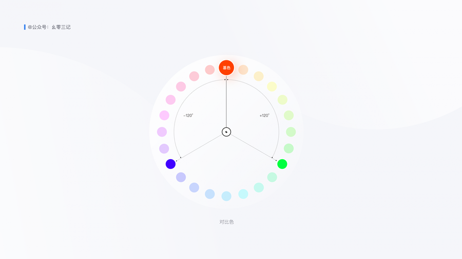 詳細(xì)解析UI設(shè)計(jì)中終極配色寶典