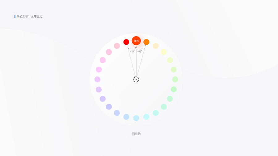 詳細解析UI設計中終極配色寶典